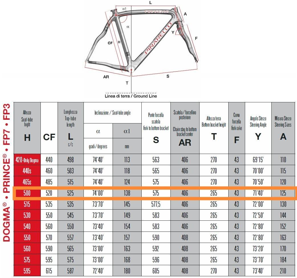 Size sales chart pinarello