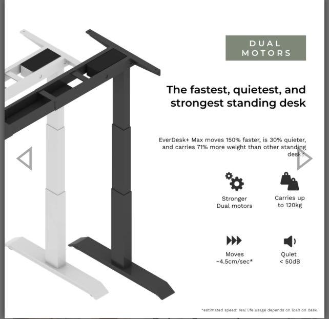 Everdesk+ Max Ergonomic Desk, Furniture & Home Living, Furniture ...