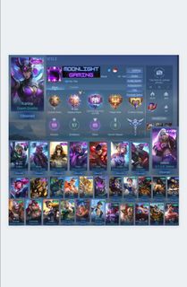 (Category: ) located in . Submitted by moonlight_gaming_store (Listing ID 1124812127, Image 1). Description: .