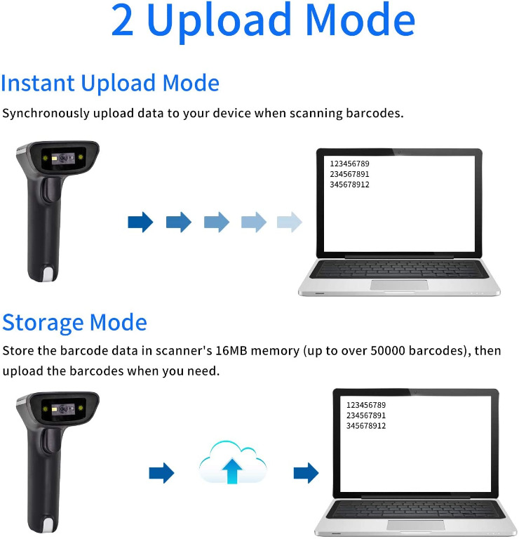 Alacrity 1D Wireless Laser Barcode Scanner, 2in1 2.4GHz Wireless USB