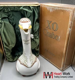 （分類：）位於 。 由 hwtrading 提交（商品編號 1124996216，圖片 1）。簡介： 。