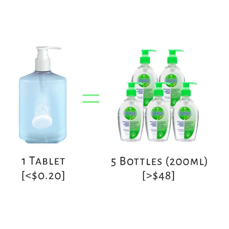 CLO2 Chlorine Dioxide Disinfectant Tablet, Effervescent tablet, Food