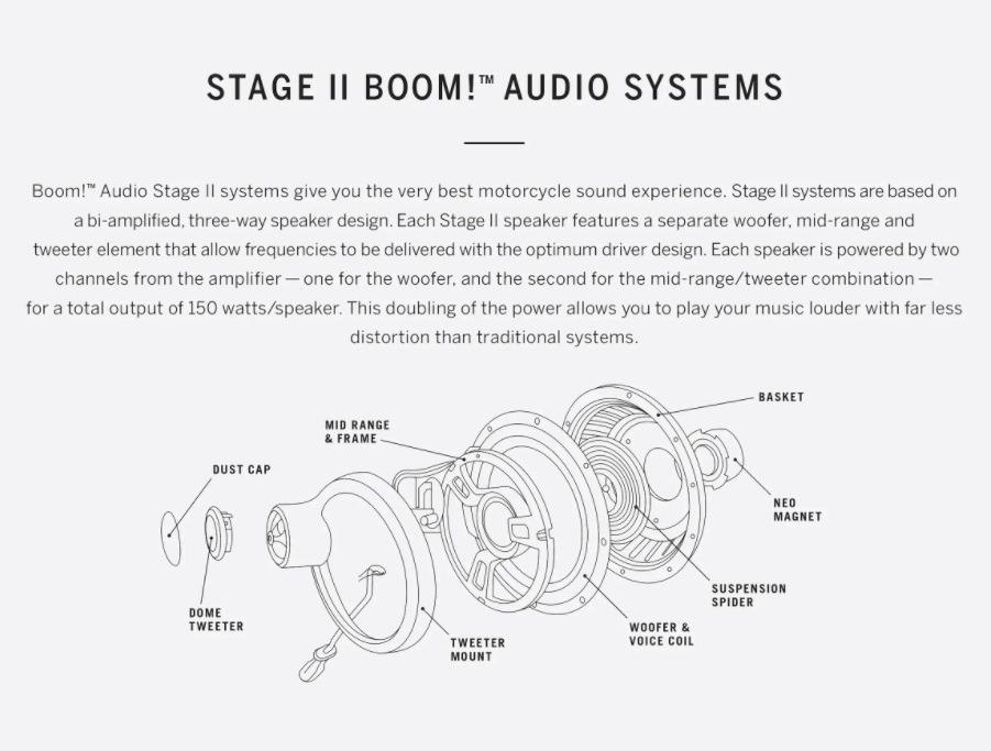 Harley Boom! Audio Stage II Speaker & Amplifier Kit Road Glide 2015