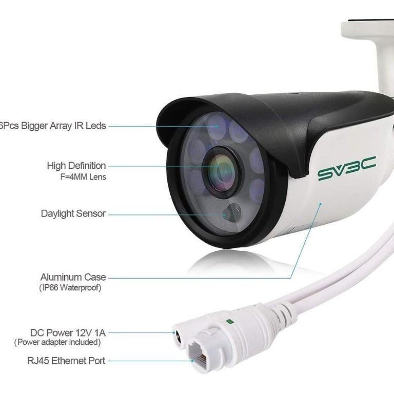 Sv3c top ip camera