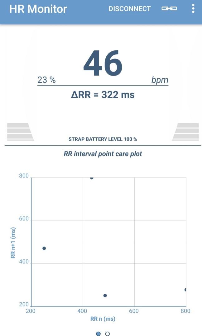 Kalenji DUAL ANT+ / Bluetooth Smart runner/cyclist/cross training heart