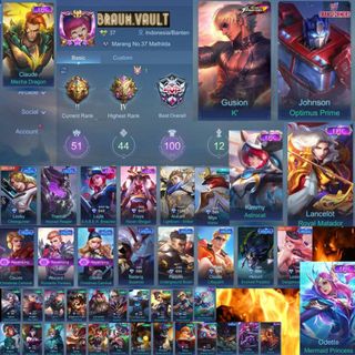 (Category: ) located in . Submitted by moonlight_gaming_store (Listing ID 1124938685, Image 1). Description: .