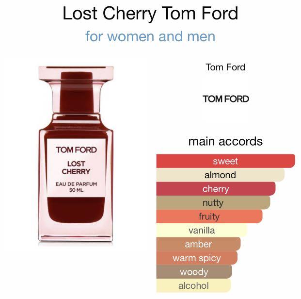Tom ford lost cherry smell like store