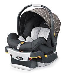 Chicco keyfit 30 australia 2025