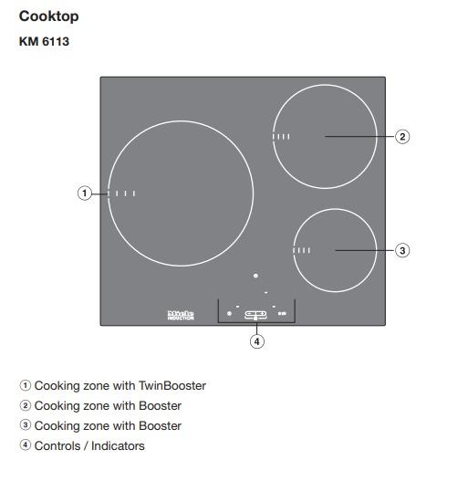Miele KM5773DEMEYERE 36 Inch Induction Cooktop With Cooking
