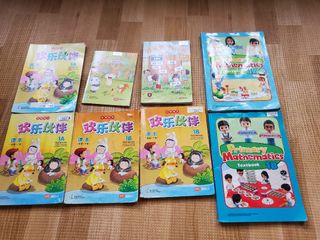 (Category: ) located in . Submitted by janice.lim.923724 (Listing ID 1125103019, Image 1). Description: .