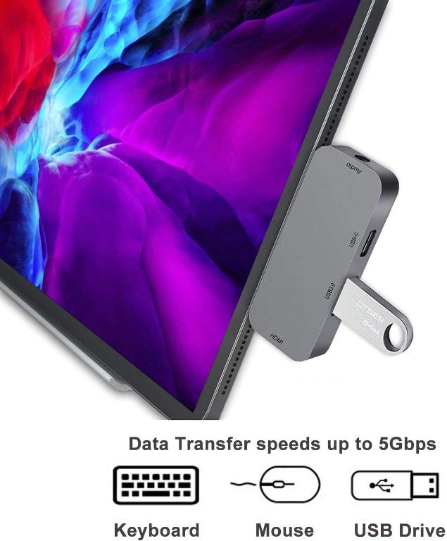 USB C HUB Adapter for iPad Pro 11/12.9 2020/2018,iPad Air 4,USB C to 4K