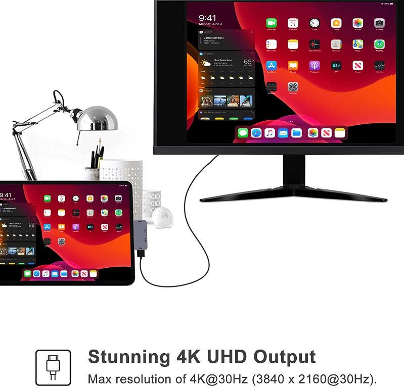 USB C HUB Adapter for iPad Pro 11/12.9 2020/2018,iPad Air 4,USB C to 4K
