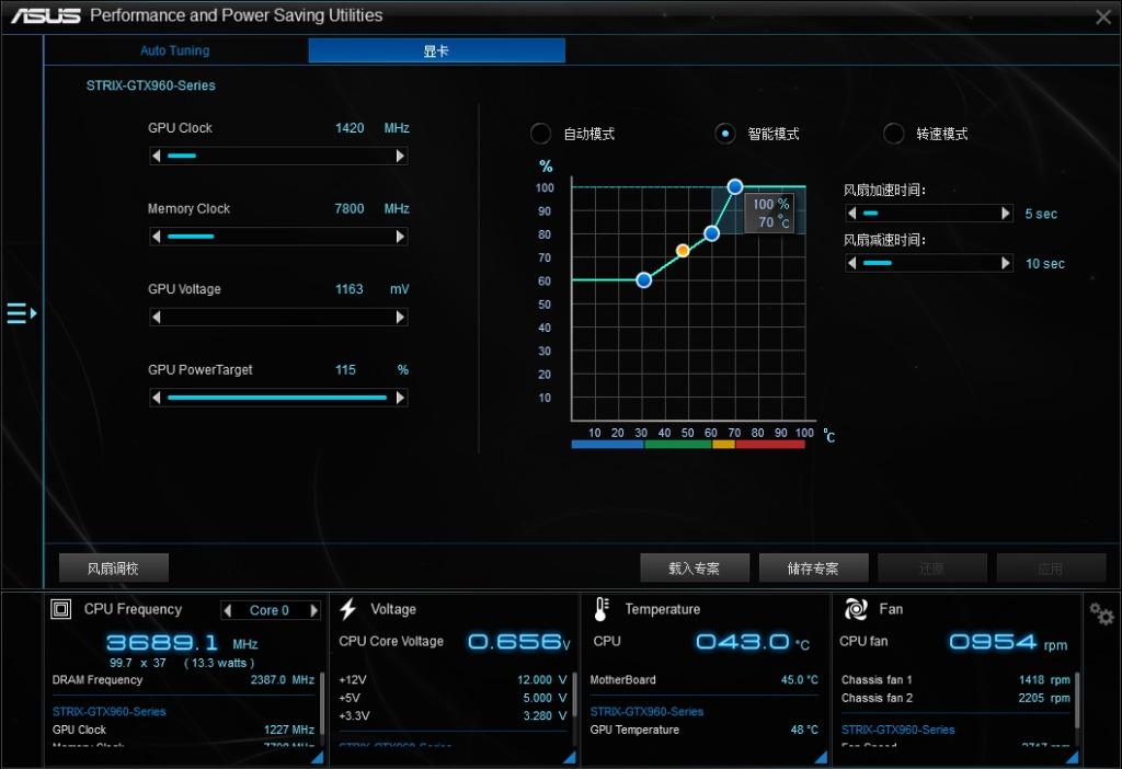 960 Strix Gtx 960 Software Asus Strix Gtx Geforce Gtx 960 Asus