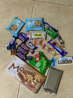(Category: ) located in . Submitted by arivarasi (Listing ID 1125419561, Image 1). Description: .