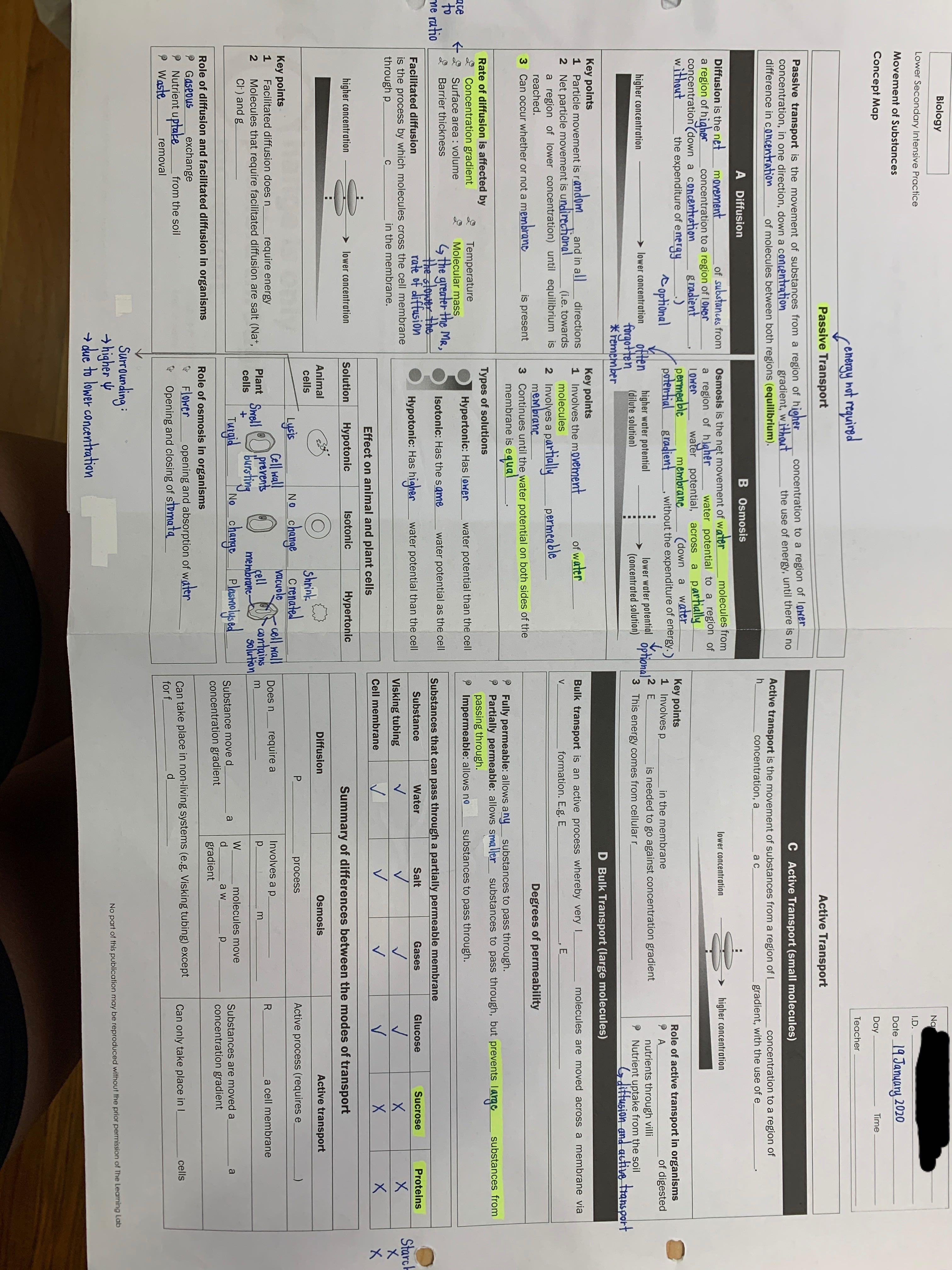 Learning Lab Science Notes for Secondary 2, Hobbies & Toys, Books & Magazines, Assessment Books