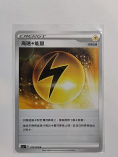 （分類：）位於 。 由 aberdeenec 提交（商品編號 1125475360，圖片 1）。簡介： 。
