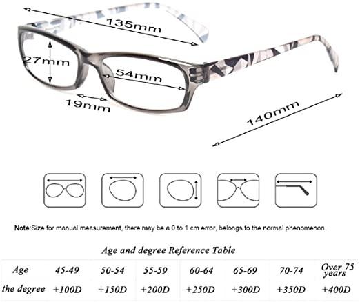 Reading Glasses 5 Pairs Fashion Ladies Readers Spring Hinge with Pattern Print Eyeglasses for Women 