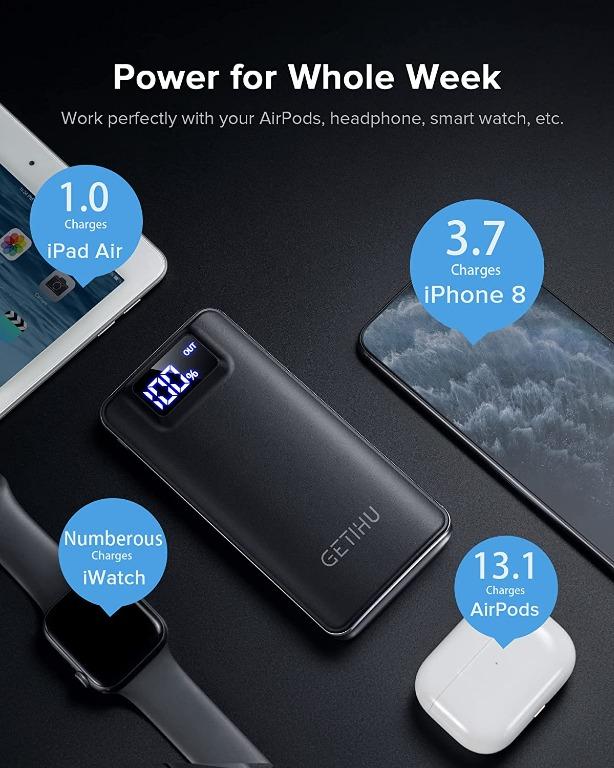Getihu smart watch outlet