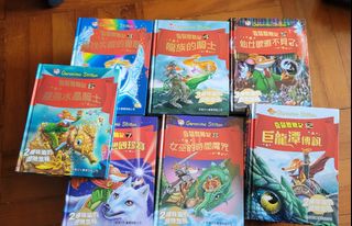 （分類：）位於 。 由 shark01 提交（商品編號 1125550640，圖片 1）。簡介： 。