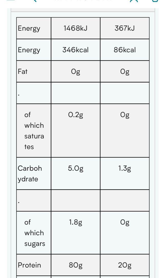 MyProtein Clear Whey Isolate Orange 500g, Health & Nutrition, Health