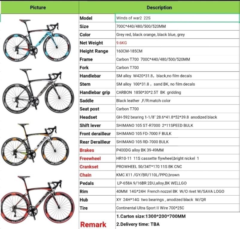 sava warwinds 3.0 review