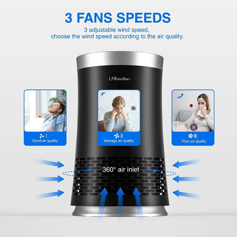 Unbeaten Air Purifier UN 103 True HEPA Air Filter