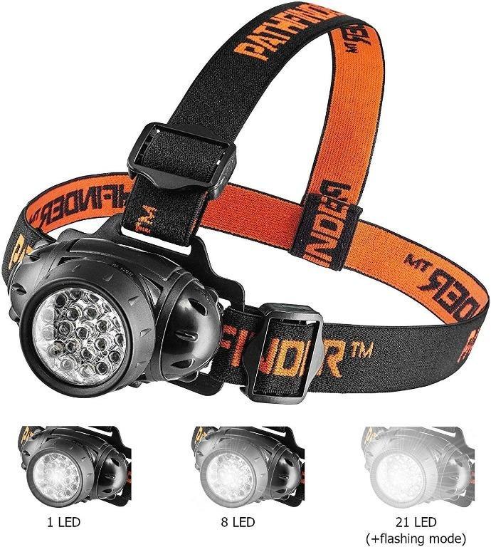 Adjustable Fishing LED Headlamps 4Modes Outdoor Camping Lightweight Headlight