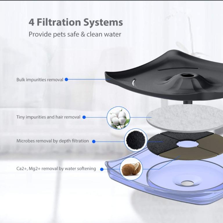 Aerb Cat Water Fountain, Pet Fountain 3L Cat Fountain with Super Quiet