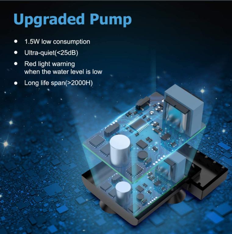 Aerb Cat Water Fountain, Pet Fountain 3L Cat Fountain with Super Quiet