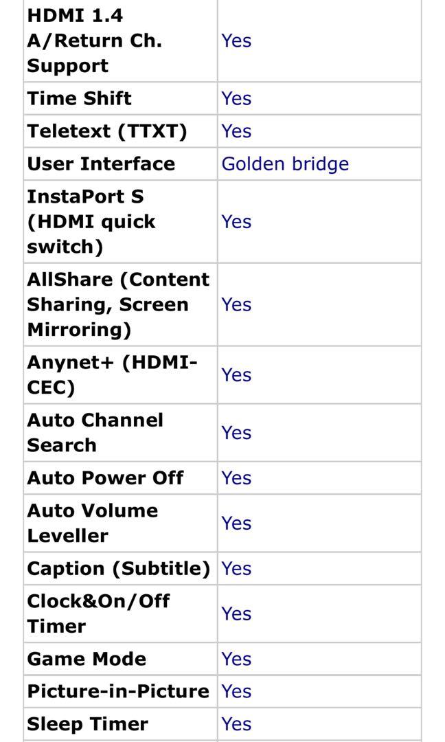 How Many Watts Does An Average TV Use In A Half Hour? Quora, 53 OFF