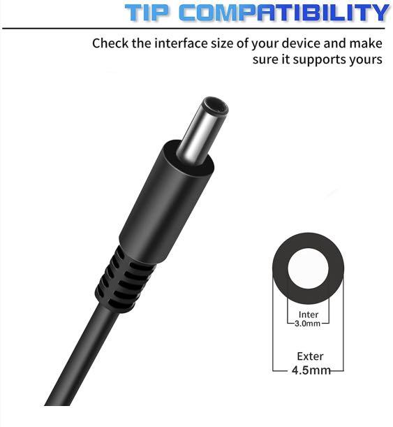 Aazon.co: 65W AC 19.5V-3.34A Adapter Charger Fit for Dell Inspiron 13 15 17 Series 15 5555