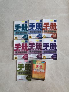 (Category: ) located in . Submitted by tinggg05 (Listing ID 1126027598, Image 1). Description: .