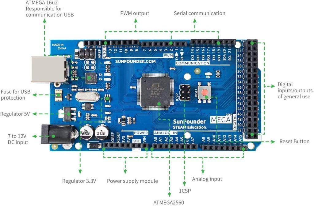 (JJ556) SunFounder Mega 2560 R3 ATmega2560-16AU Board Compatible with ...