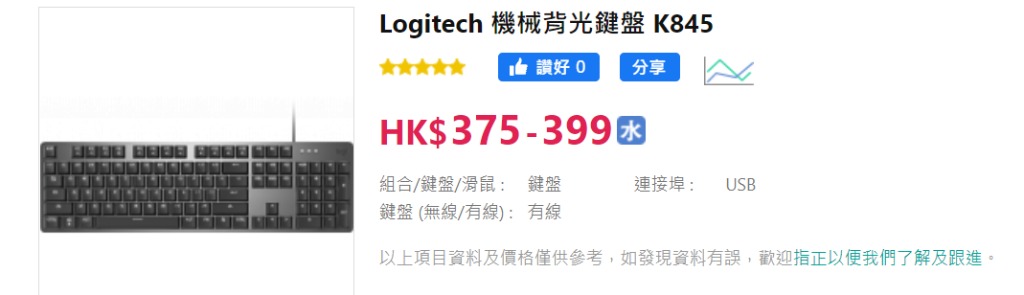 （分類：）位於 。 由 0benny 提交（商品編號 1126035292，圖片 1）。簡介： 。