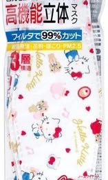 （分類：）位於 。 由 qqueenmall 提交（商品編號 1126091002，圖片 1）。簡介： 。