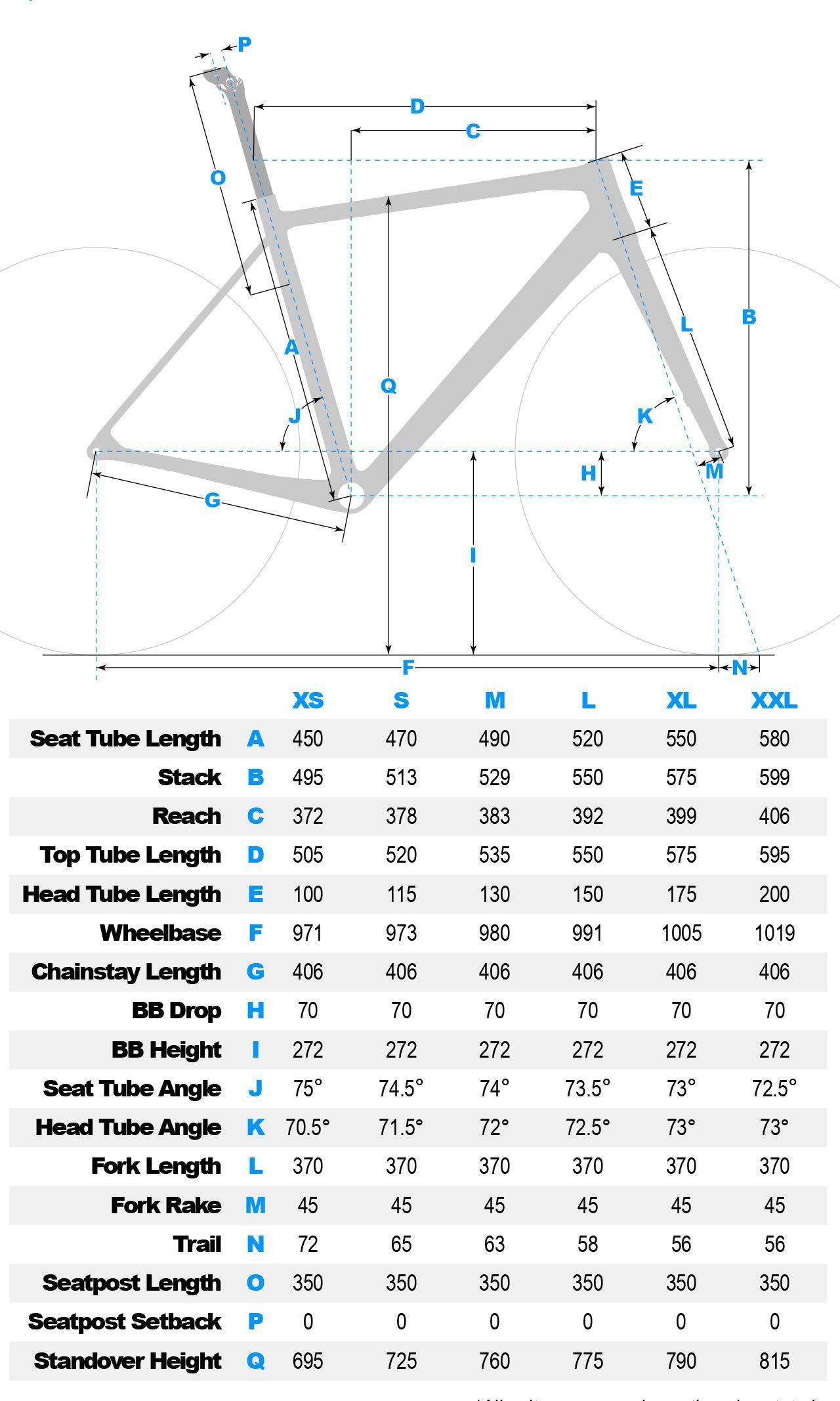 bell qualifier dlx mips australia