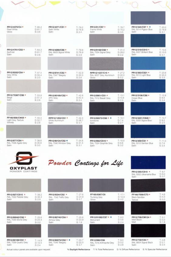 Brompton respray discount