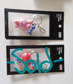 (Category: ) located in . Submitted by ibehappy (Listing ID 262625770, Image 1). Description: .