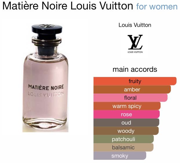 LV matiere noire, Beauty & Personal Care, Fragrance & Deodorants