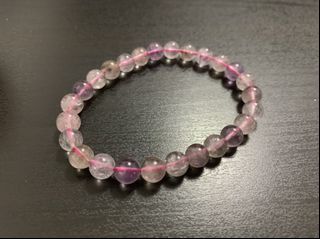 （分類：）位於 。 由 bearbearlor 提交（商品編號 1126355018，圖片 1）。簡介： 。