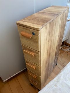 （分類：）位於 。 由 nattanf 提交（商品編號 1126340075，圖片 1）。簡介： 。