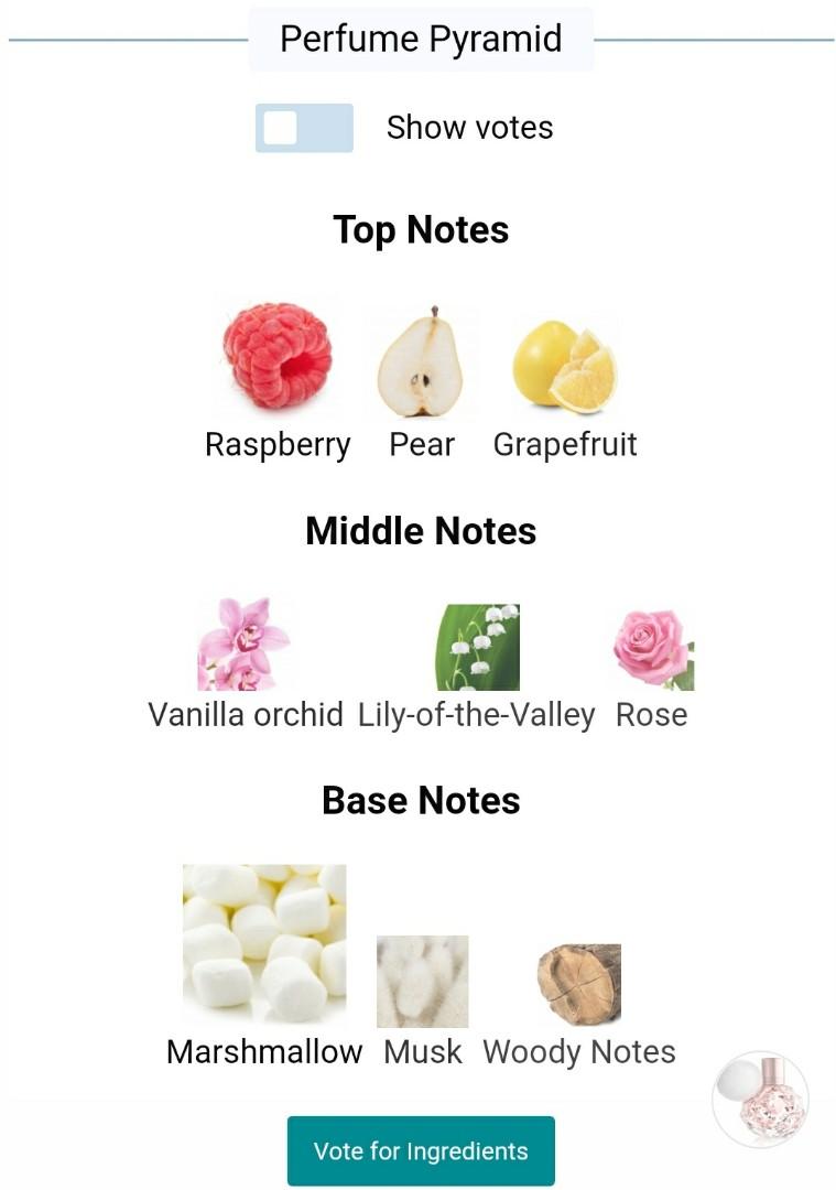 Ari by ariana grande notes cheap