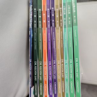 （分類：）位於 。 由 jkhkk 提交（商品編號 1126390653，圖片 1）。簡介： 。