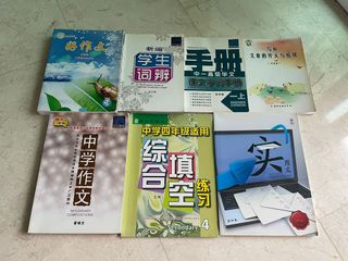 (Category: ) located in . Submitted by _jiaa_ (Listing ID 1123216941, Image 1). Description: .