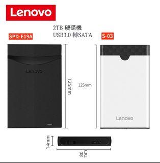（分類：）位於 。 由 nprosolution 提交（商品編號 1123216227，圖片 1）。簡介： 。