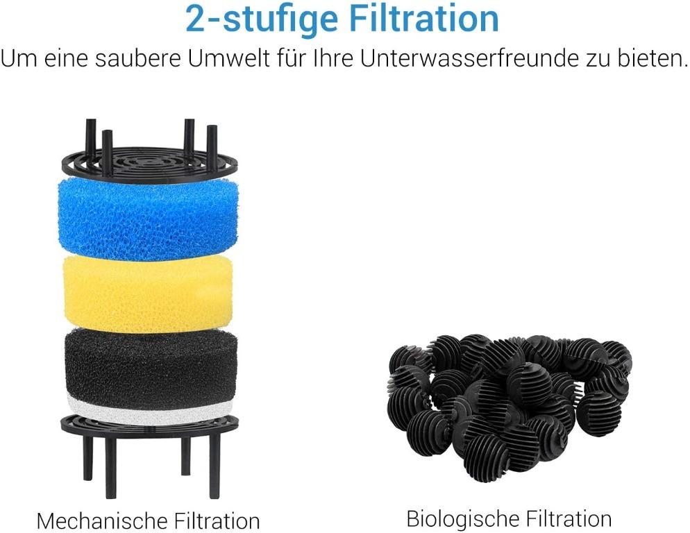 ☆JJ298☆ Nicrew Aquarium External Filter, Adjustable Flow Aquarium