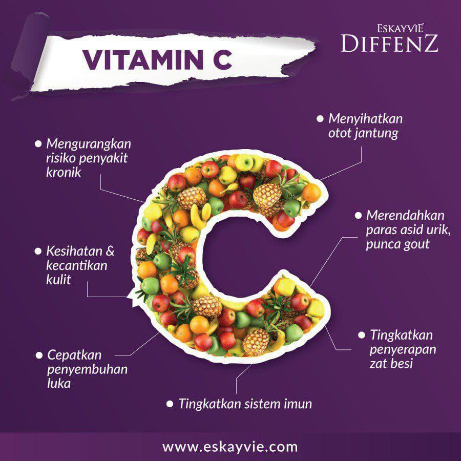 Diffenz and Diffenz Junior (Category: Vitamins & Supplements) located in Singapore. Submitted by halimboncet (Listing ID 1126843337, Image 2). Description: Selling this Vitamin for adults and kids...its for immune system.. selling at $25/btl with $5 delivery or $50 for 2btls with free delivery...