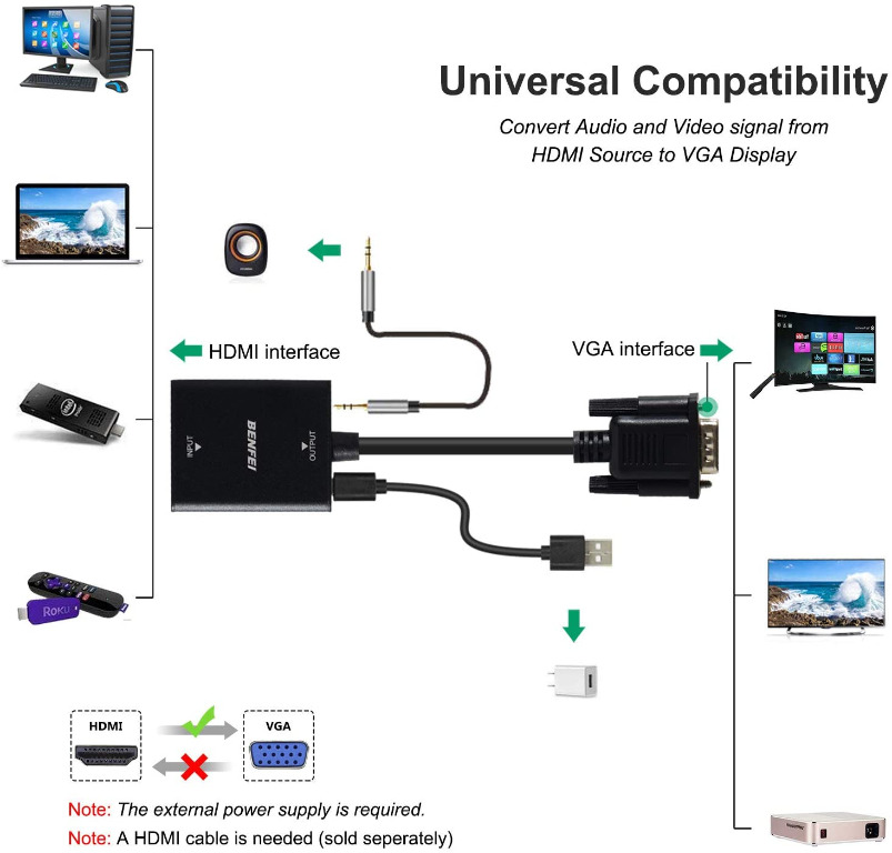 HDMI to VGA, BENFEI HDMI to VGA Adapter (Female to Male) with 3.5mm