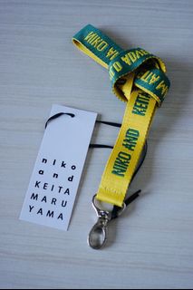 （分類：）位於 。 由 brianhinhin 提交（商品編號 1126773470，圖片 1）。簡介： 。