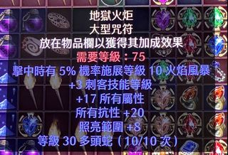 （分類：）位於 。 由 ralfwpl 提交（商品編號 1126789275，圖片 1）。簡介： 。